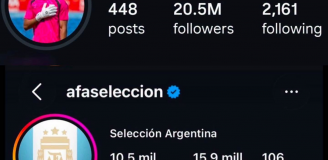 HIT! Tak po meczu z Argentyną wygladają FOLLOWERSI Vozinhi vs. FOLLOWERSI całej Argentyny xD